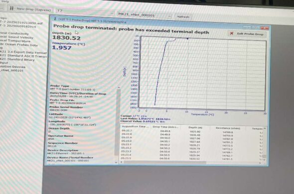 A computer screen showing a plot of temperature and depth