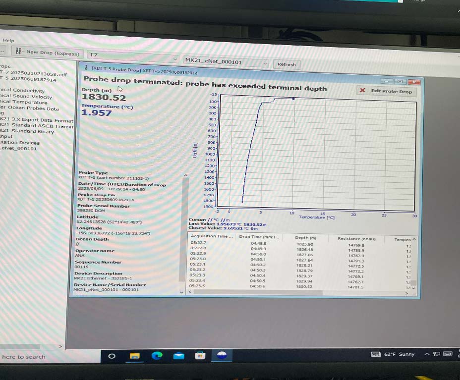 A computer screen showing a plot of temperature and depth