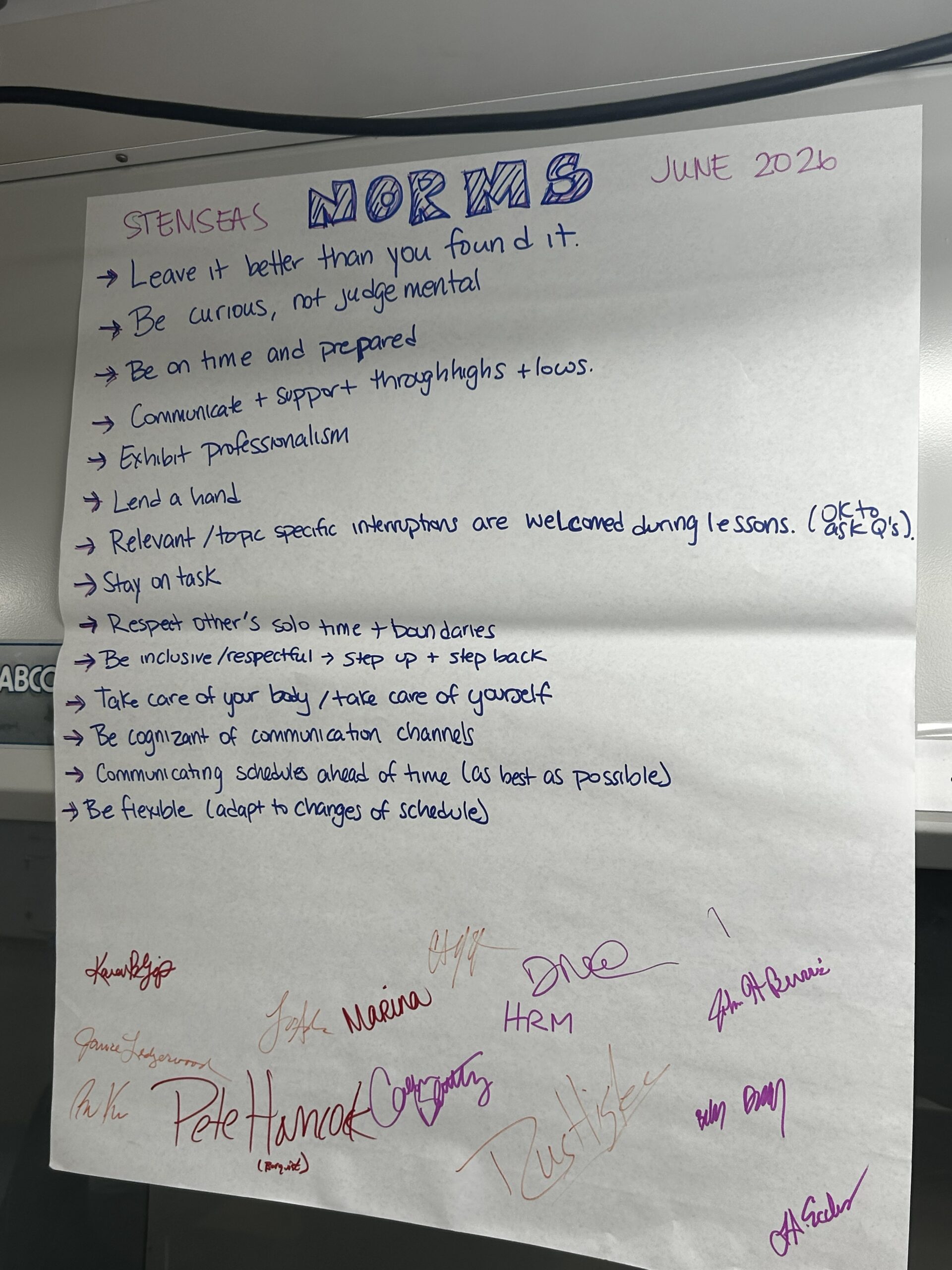 a list of norms on a large paper