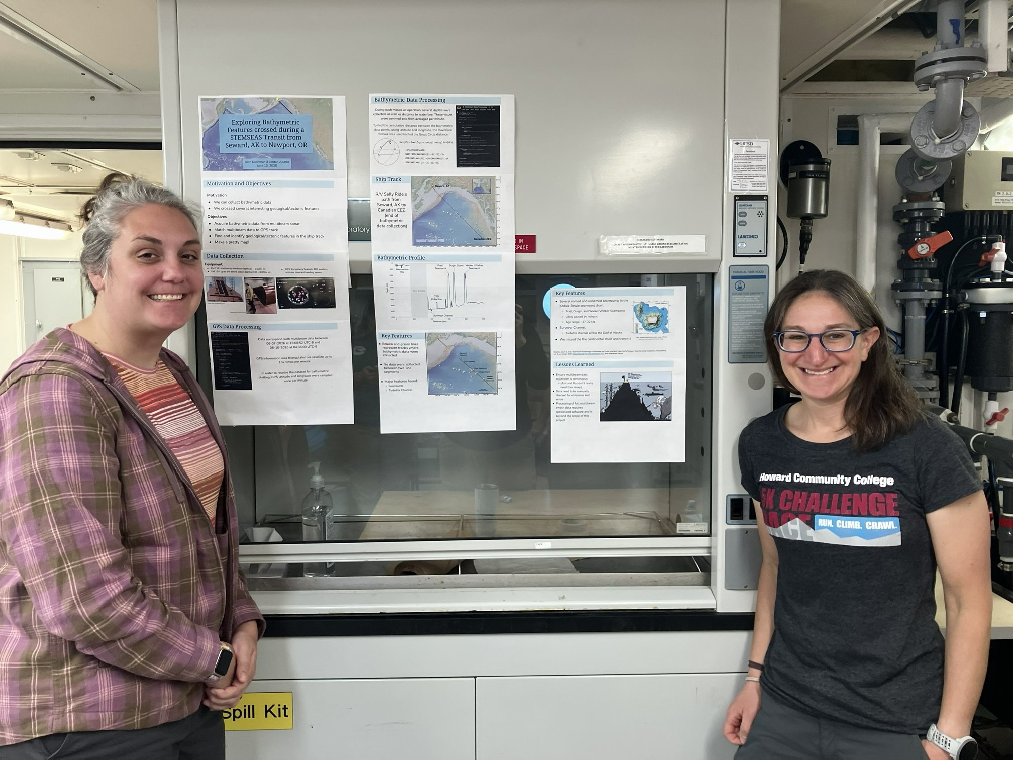 Jordan and Beth posing by their presentation poster